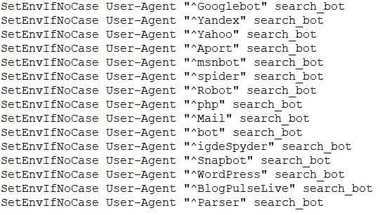 Закрыт доступ поисковым ботам на уровне сервера можно через файл htaccess Закрыт доступ поисковым ботам на уровне сервера можно через файл htaccess