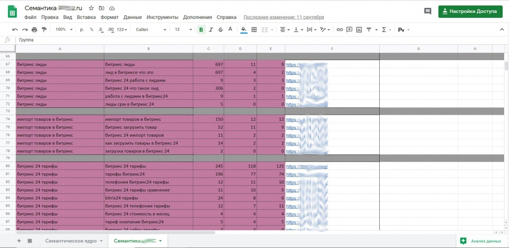 Готовая для самостоятельного продвижения сайта семантика